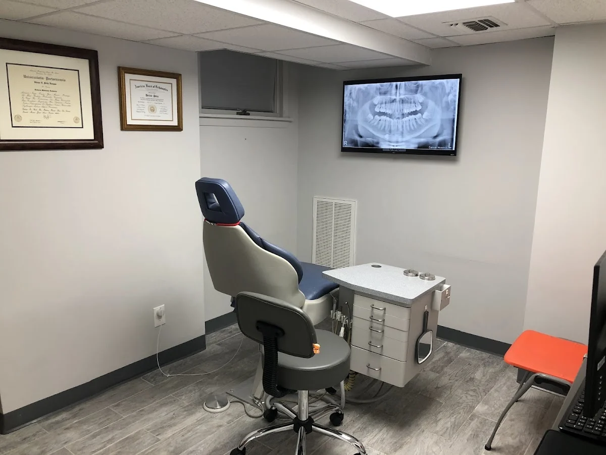 Braces World Orthodontics - 2