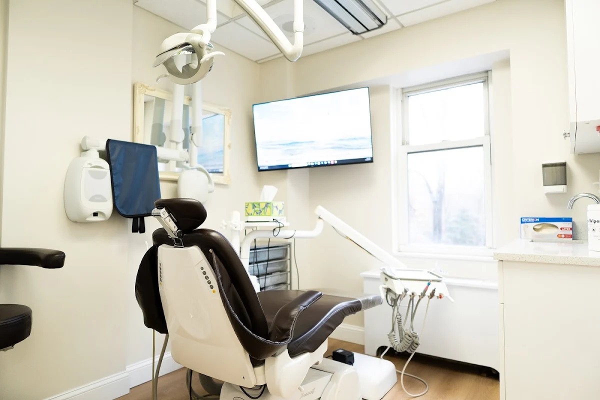 NYC Orthodontics - 2