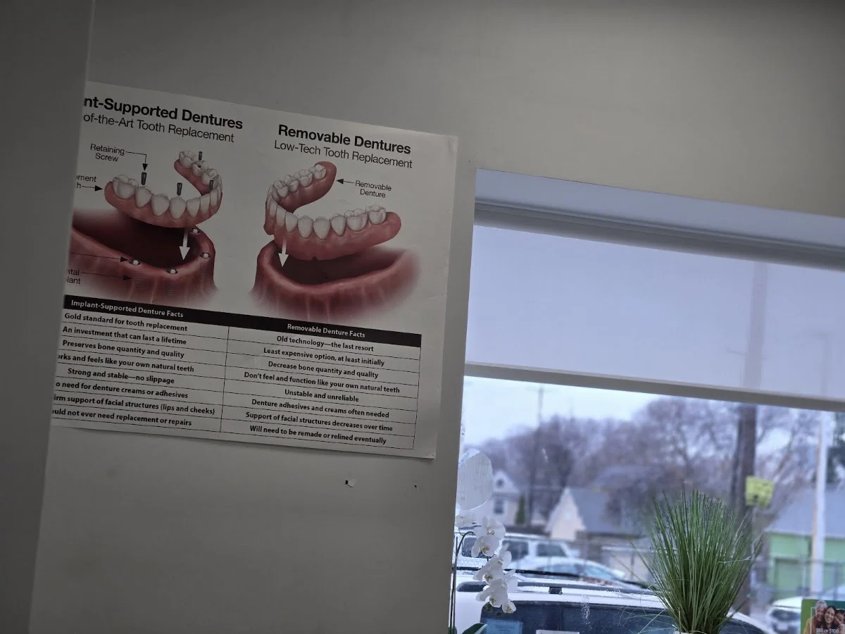 Oasis Dental Center - 2